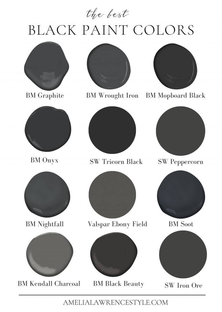 Best Black Paint Colors for Interior & Exterior