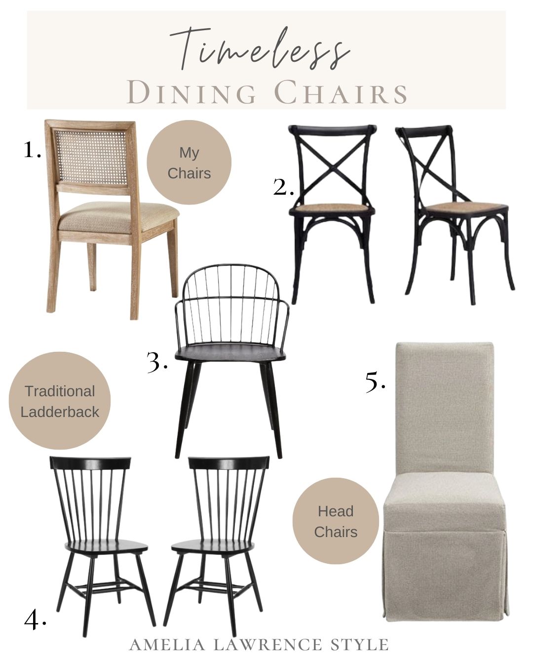 dining chair collage