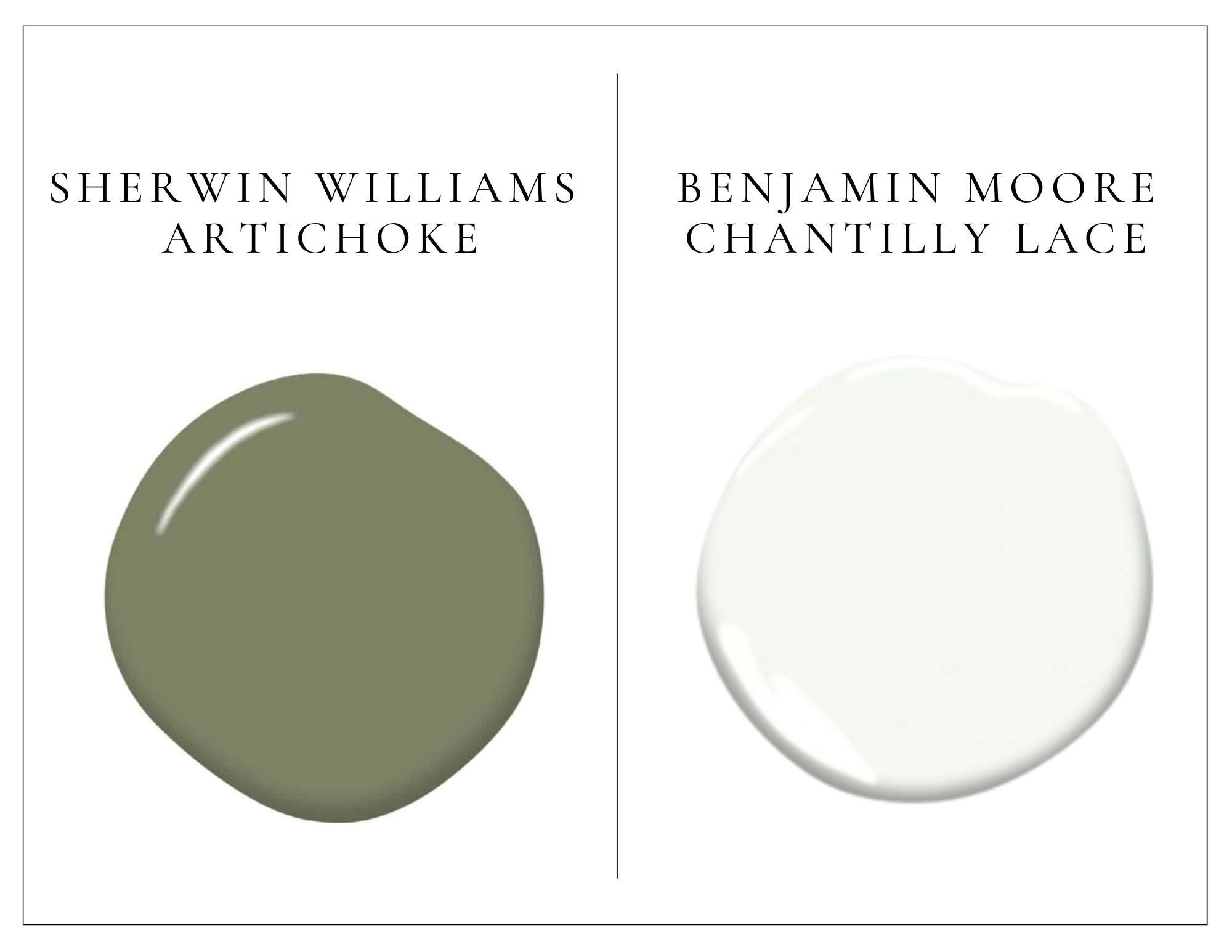 green paint color swatch Sherwin Williams Artichoke