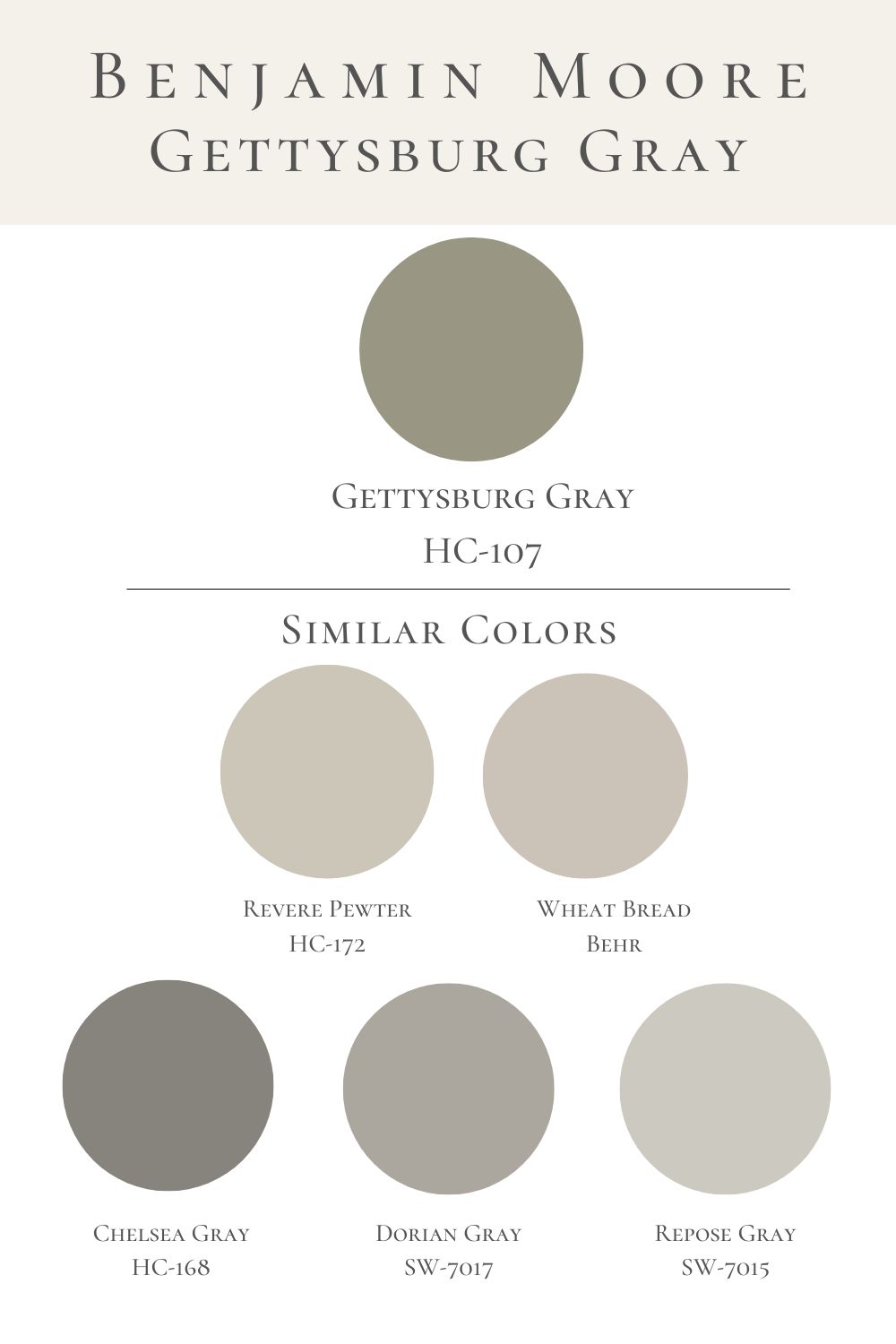 benjamin moore gettsyburg gray similar colors swatch