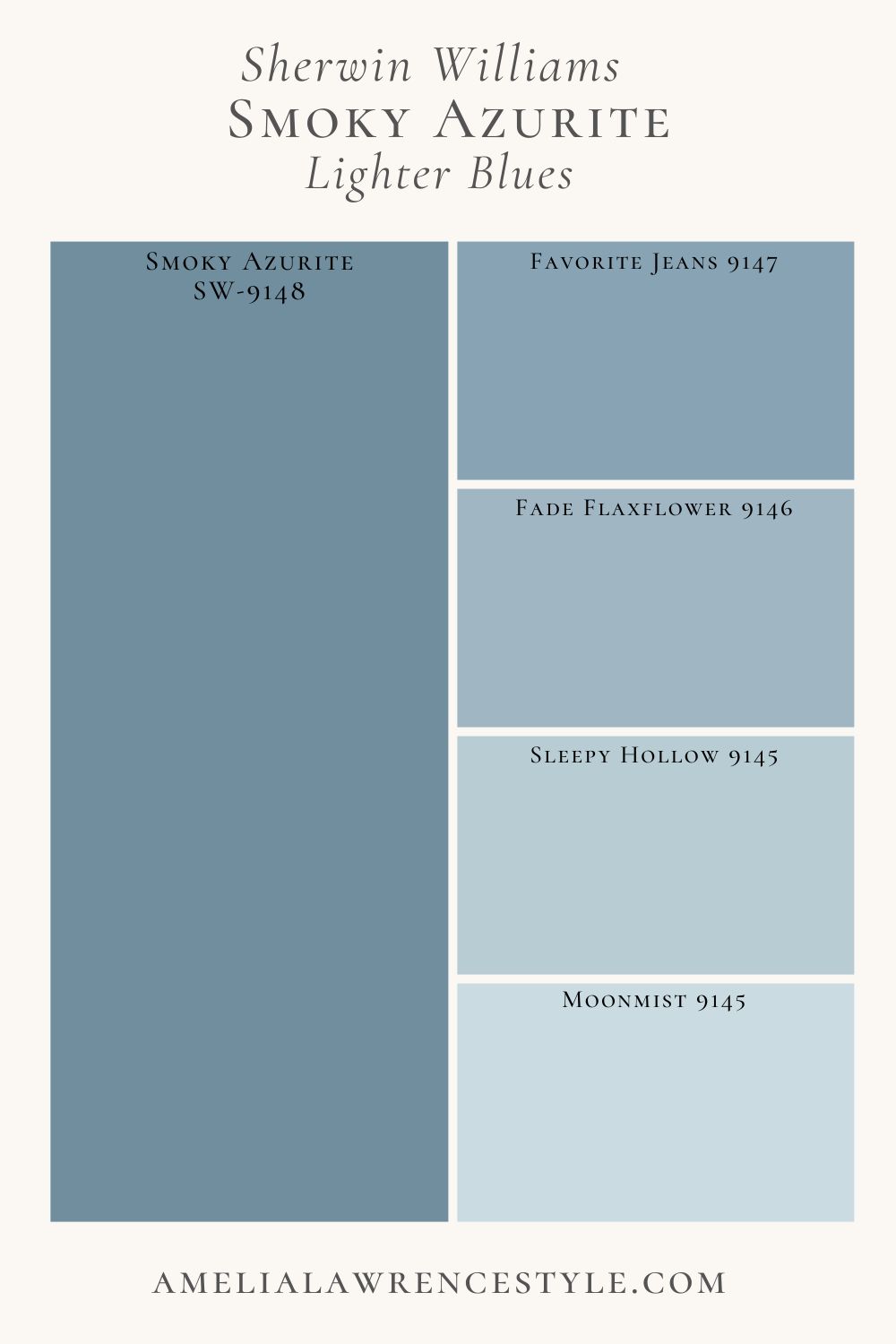 blue paint color chart comparison for SW smoky Azurite